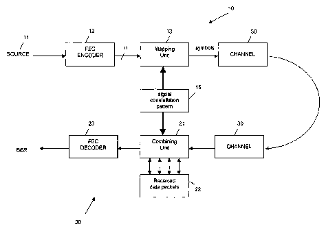 A single figure which represents the drawing illustrating the invention.